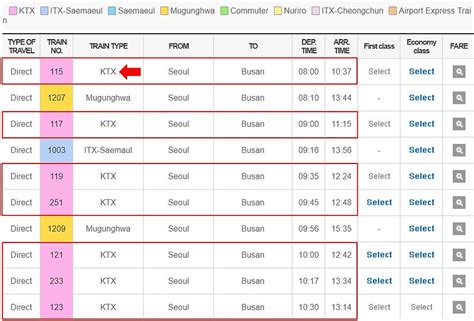 incheon busan train|KTX Train Schedule .
